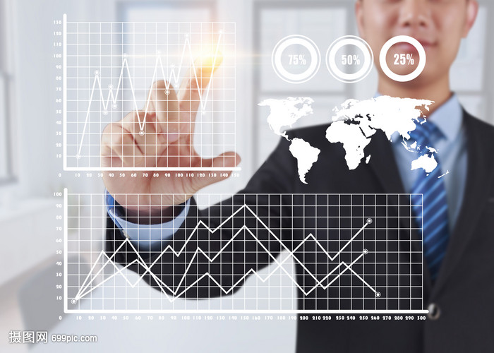 商務金融與科技賦能下的汽車租賃行業(yè)報表分析