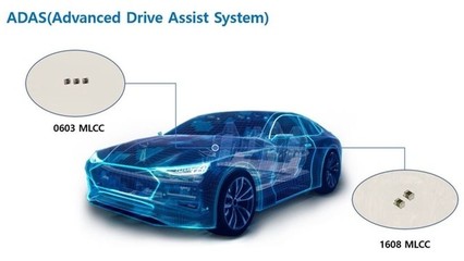 三星推出16V高壓車用多層陶瓷電容器，助力自動駕駛與智能網聯汽車發展