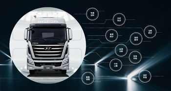 智聯未來，創領蓉城——創虎2018款成都區域推介會圓滿落幕，共繪智能聯網商用車新藍圖